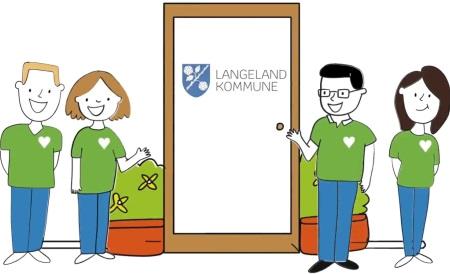 Illustration af fire sundhedspersoner foran en dør, hvorpå der står Langeland Kommune